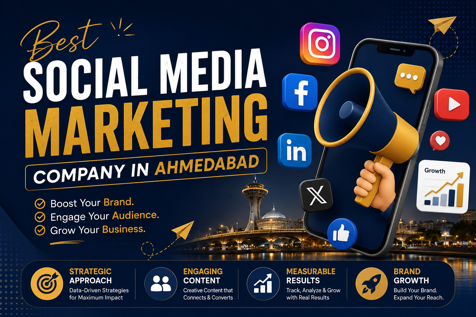 social media marketing services packages